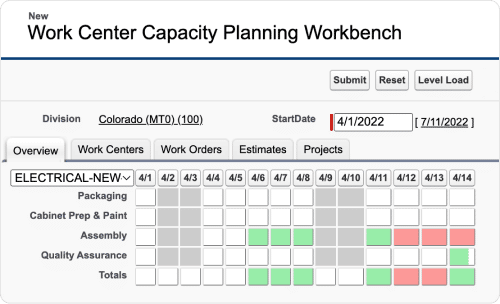 Capacity-Planning-Process-Feature