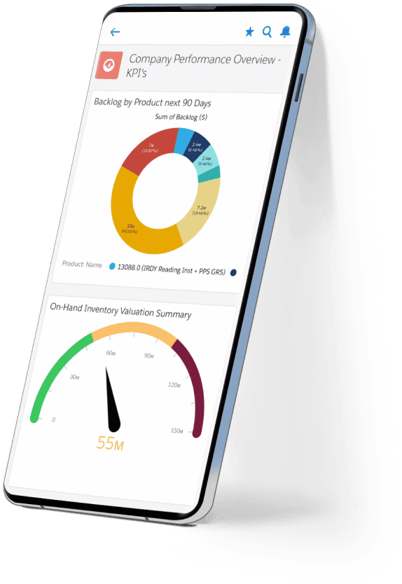 Company-Performance-Overview-KPIs