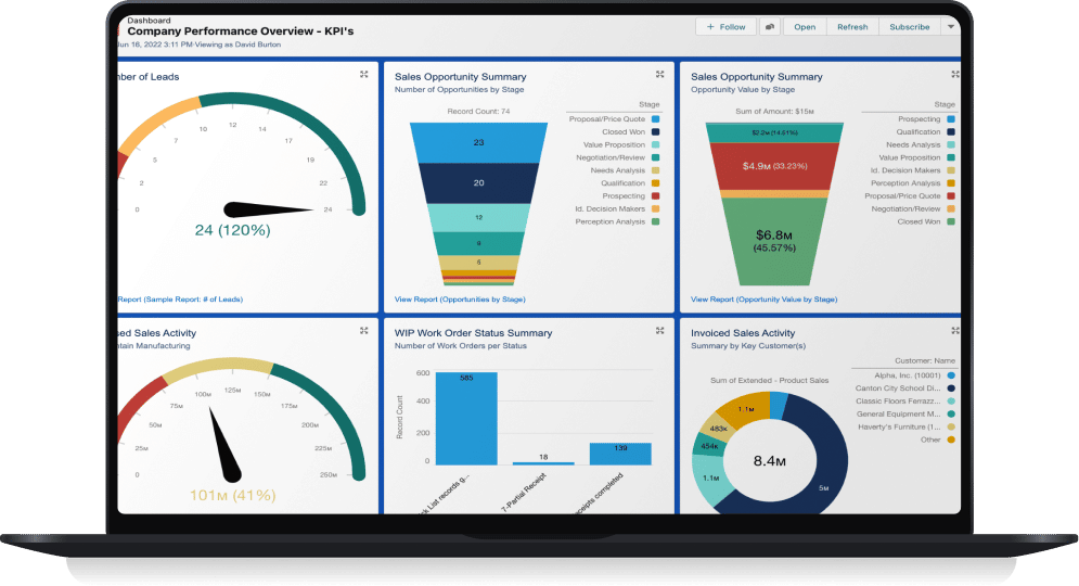 Rootstock-ERP-Screen Rootstock-ERP-Screen