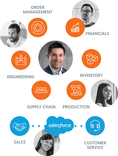 Rootstock-Finance-Team