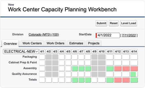 3-Identify-and-Fix-Shortages-Small-1