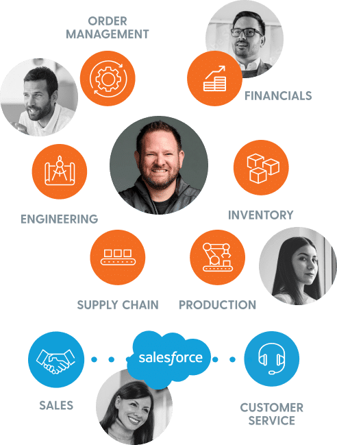 Rootstock-Consultants-Team-pics