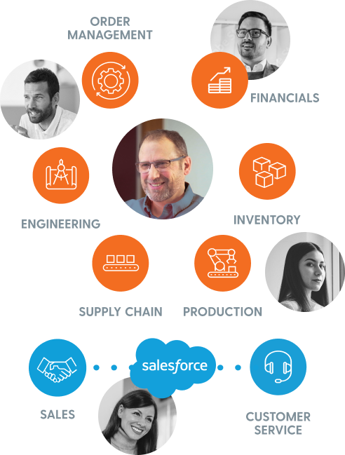Rootstock-Operations-Team-pics-1