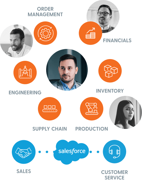 Rootstock-SF-AEs-SEs